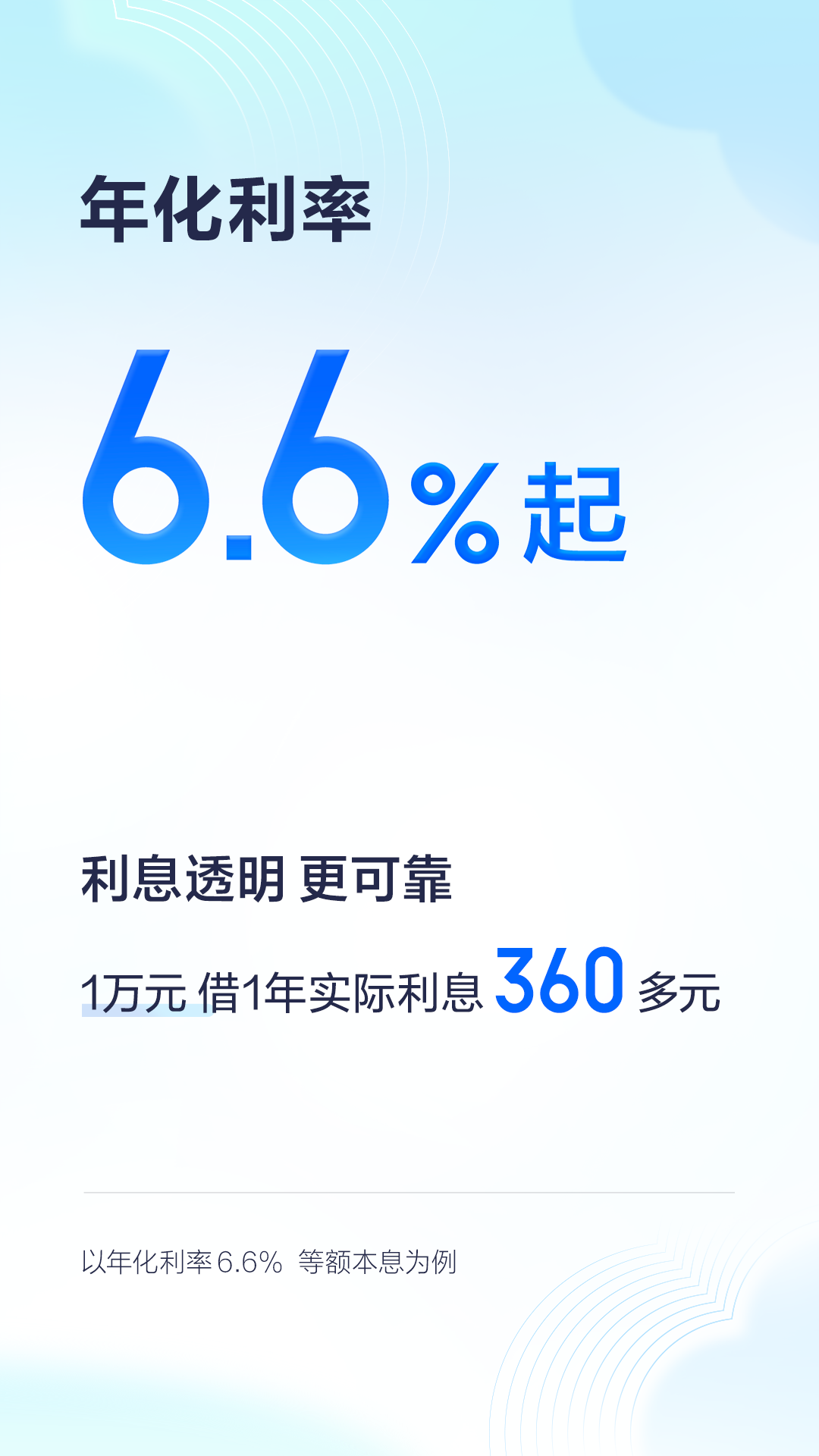 精彩截图-有钱花2026官方新版