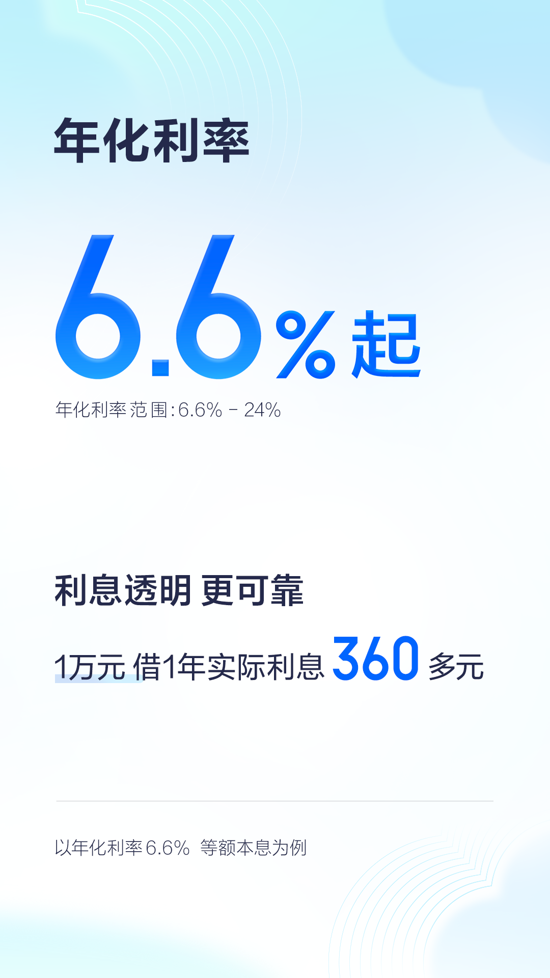 精彩截图-有钱花2026官方新版