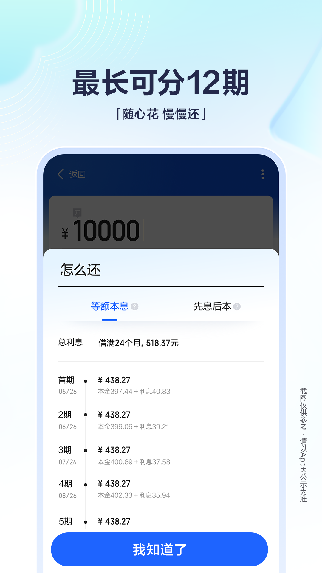 精彩截图-有钱花2026官方新版