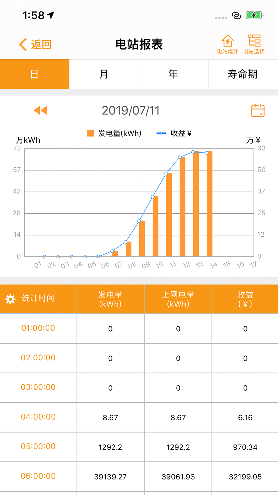 精彩截图-iCleanPower2026官方新版