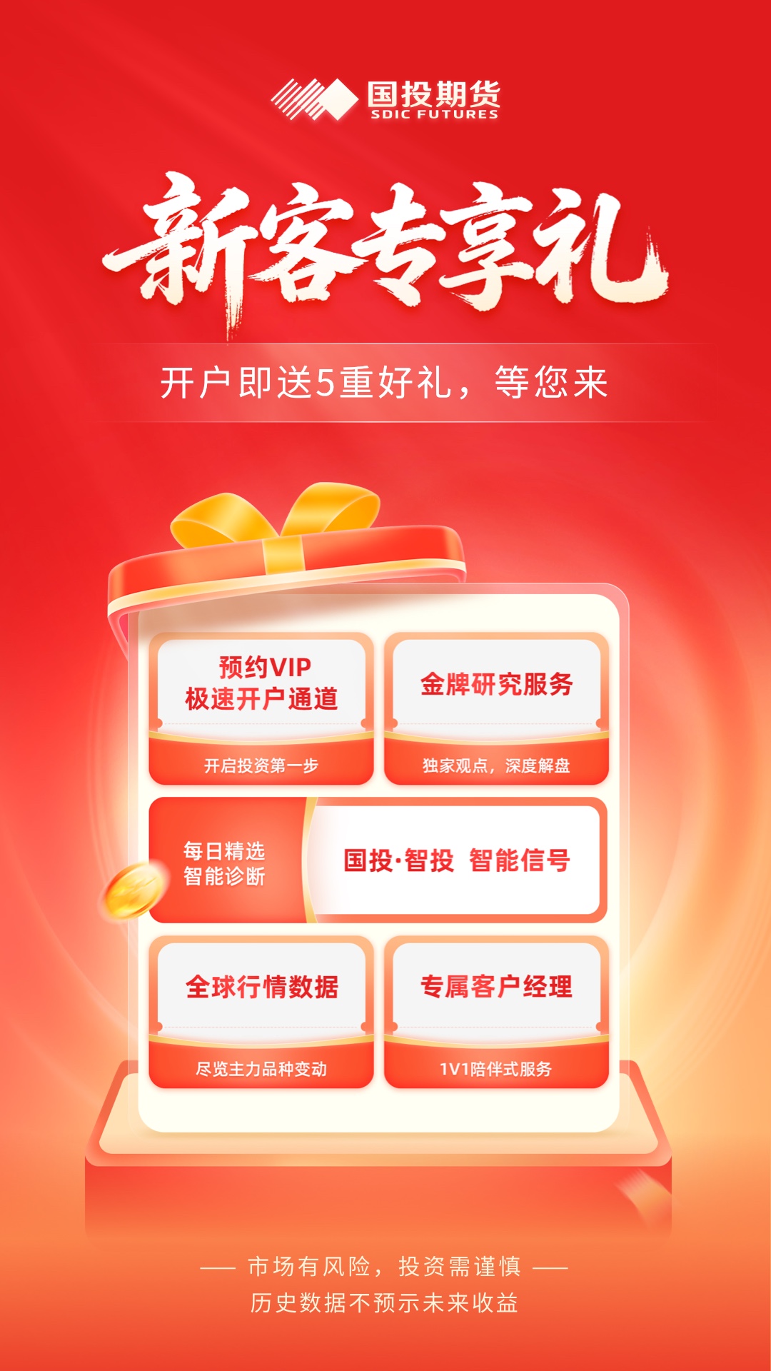 精彩截图-国投期货2026官方新版