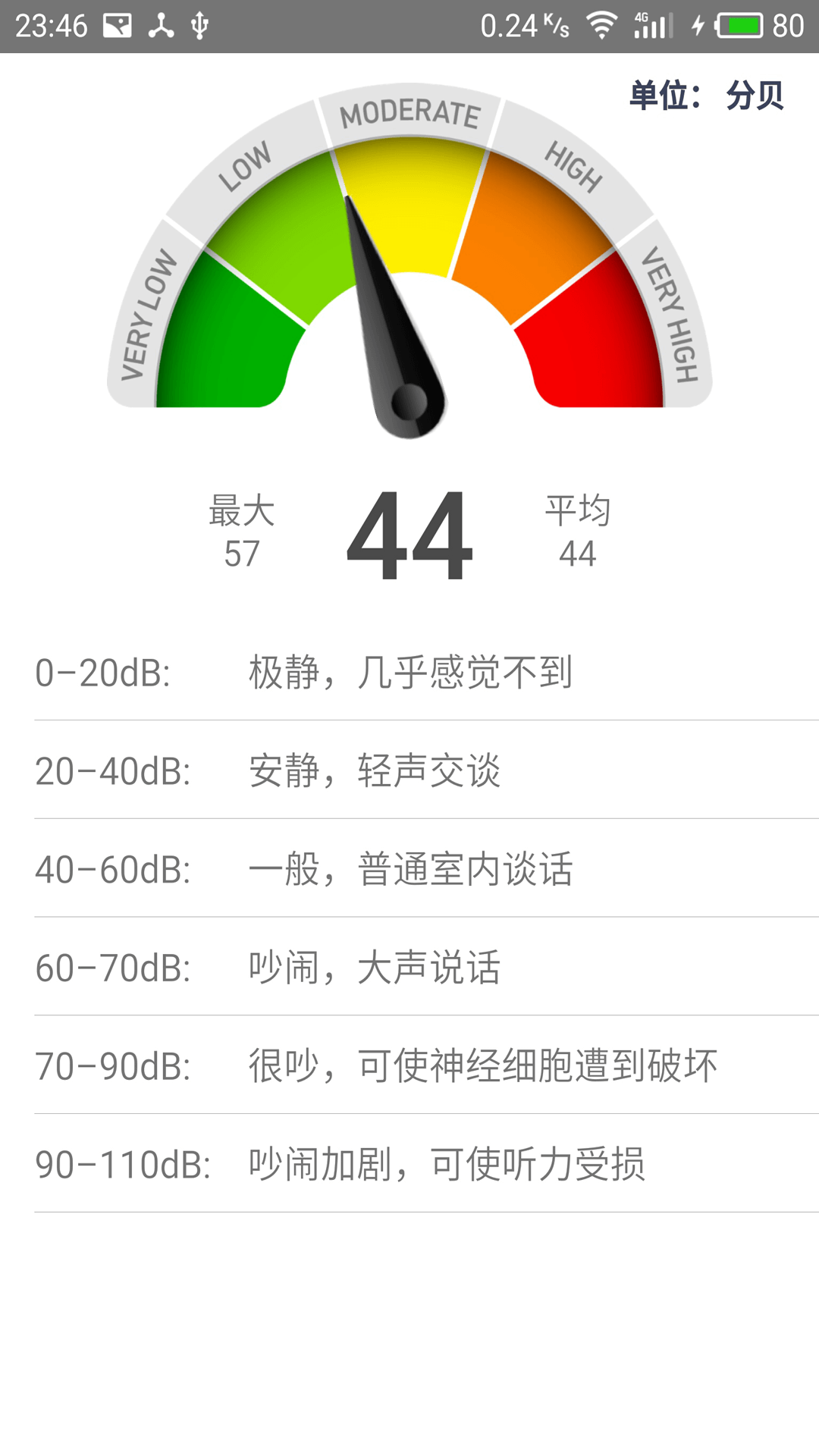 精彩截图-测量工具2026官方新版