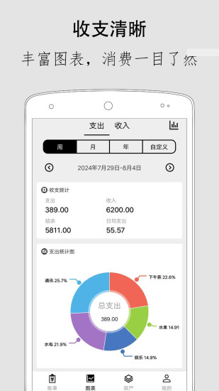 精彩截图-极简记账2024官方新版