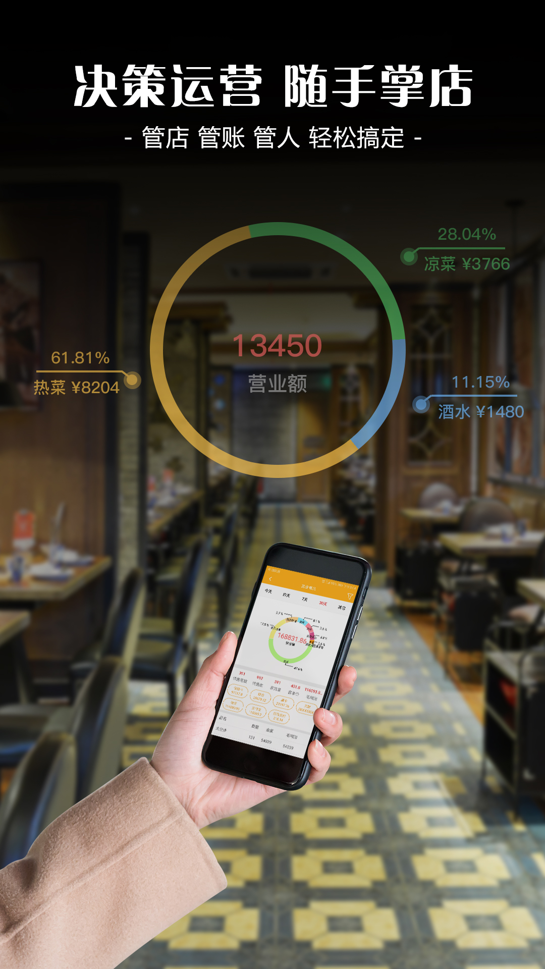 精彩截图-智讯餐饮点菜宝2025官方新版