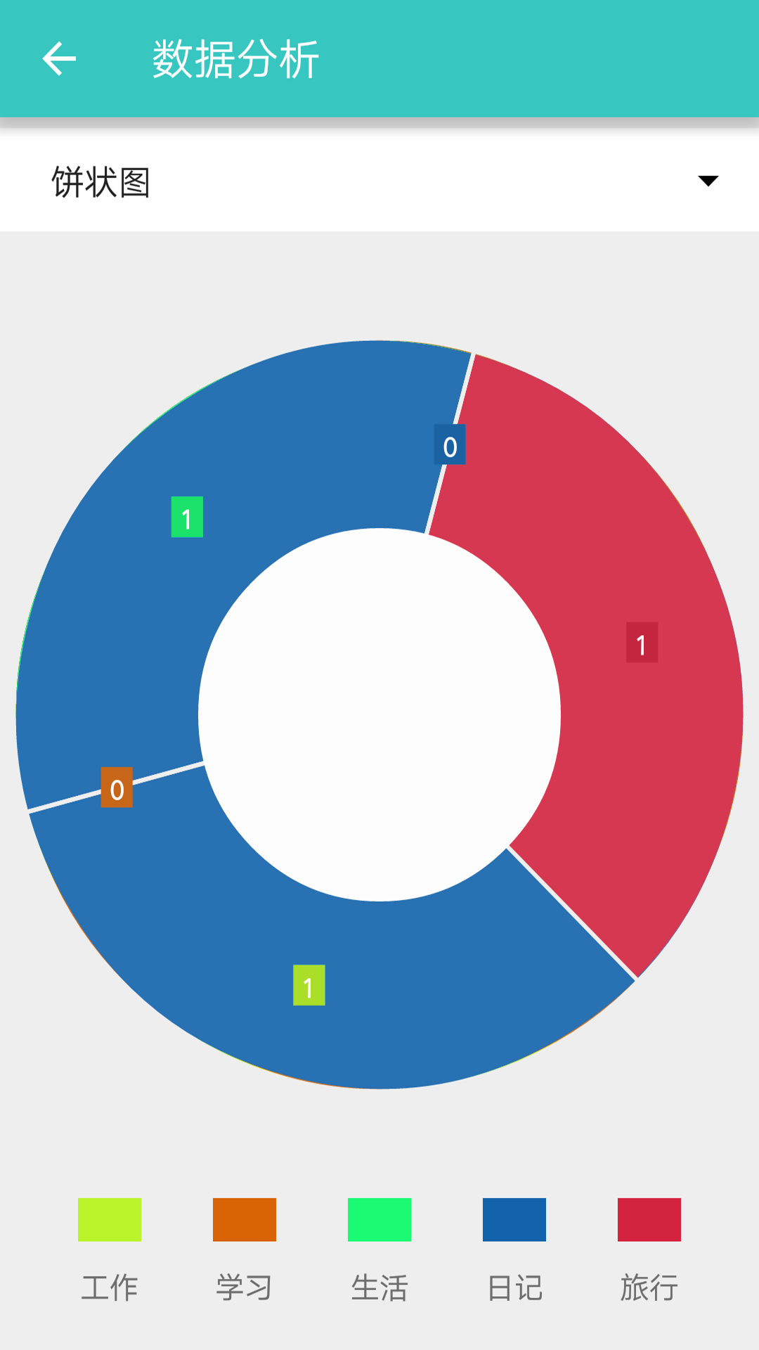 精彩截图-闪记备忘录2026官方新版