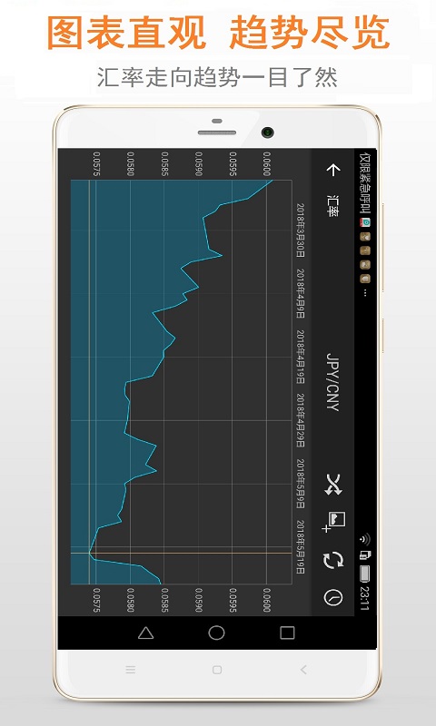 精彩截图-货币兑换汇率2026官方新版