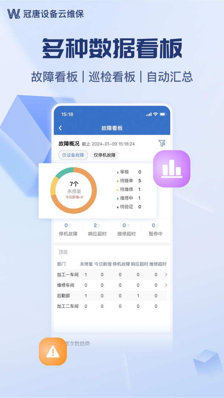 精彩截图-设备云维保2026官方新版