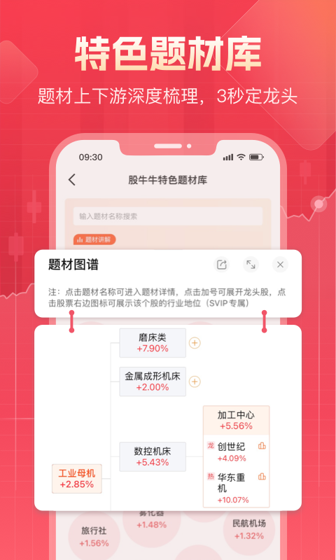 股牛牛股票 截图 1