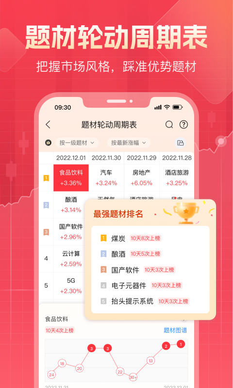 精彩截图-股牛牛股票2026官方新版