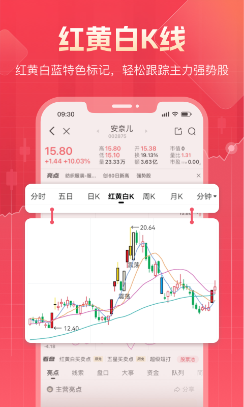 精彩截图-股牛牛股票2026官方新版