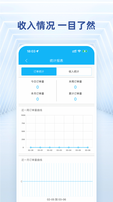 精彩截图-快送骑士2025官方新版