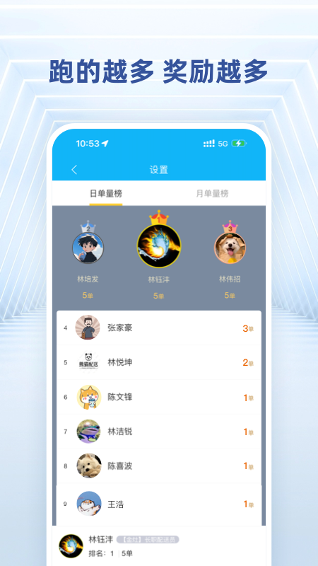 精彩截图-快送骑士2025官方新版