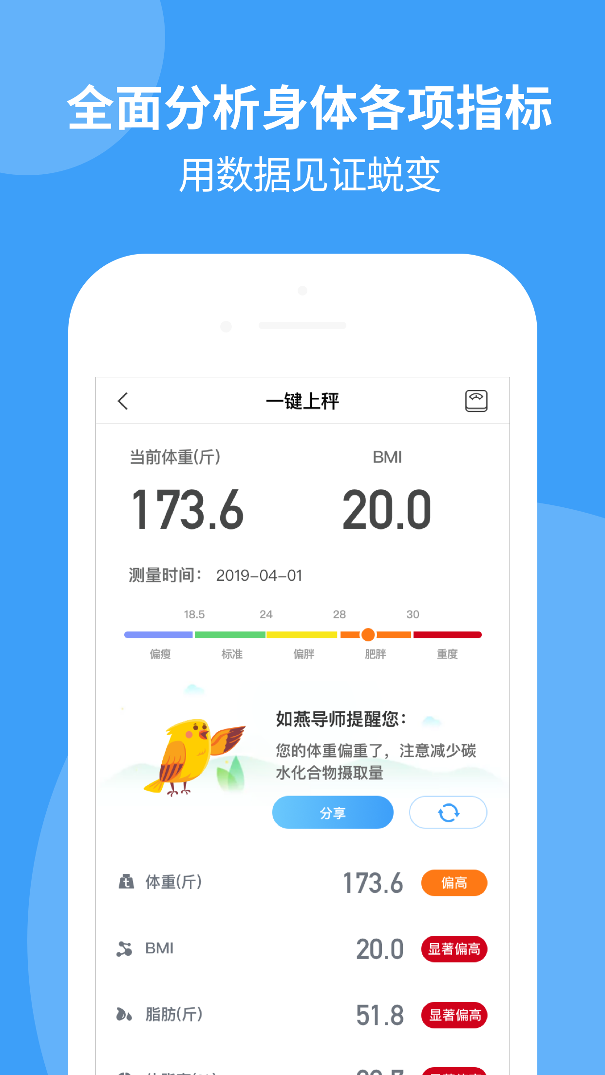 精彩截图-如燕2026官方新版