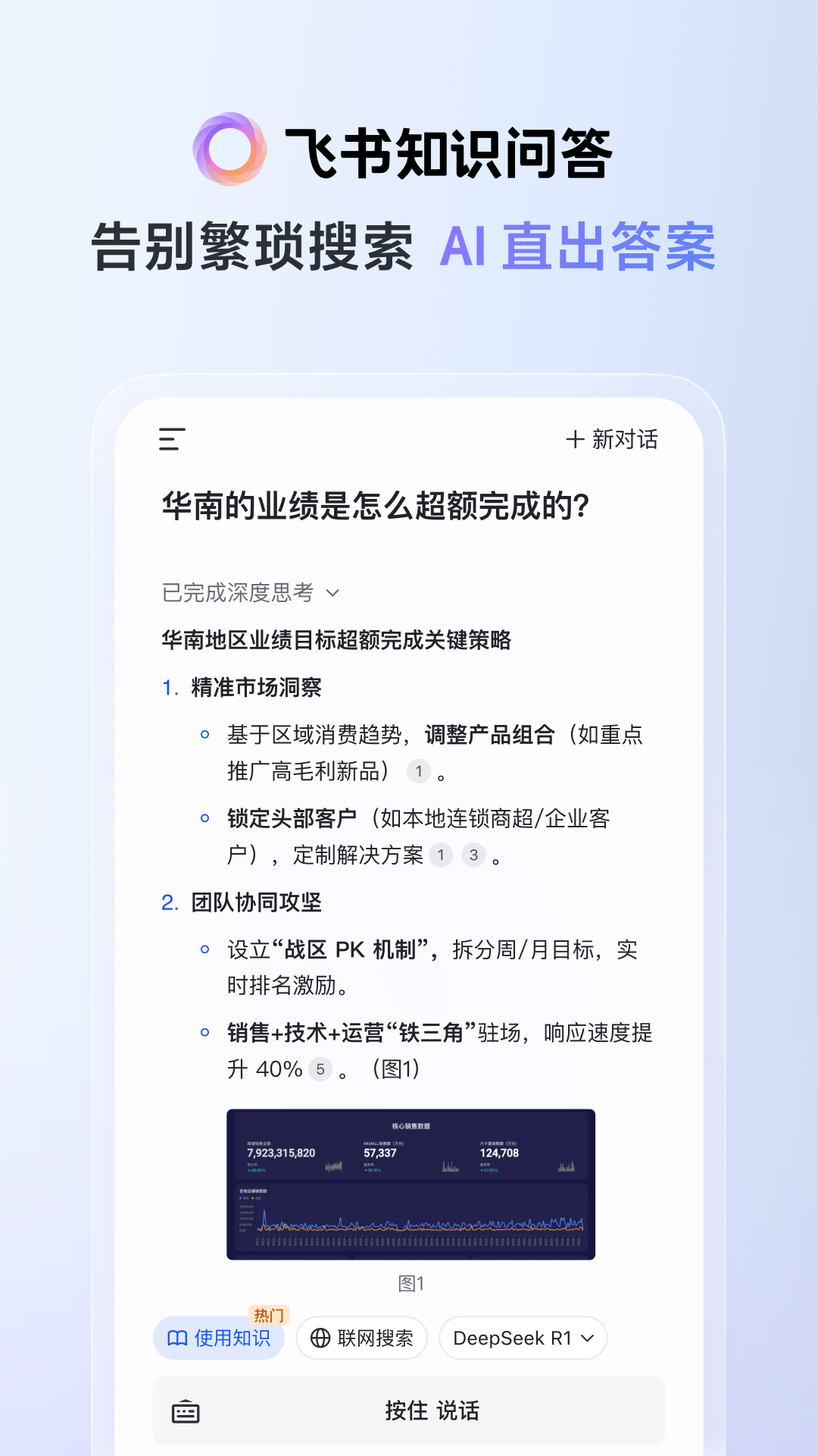 精彩截图-飞书2025官方新版