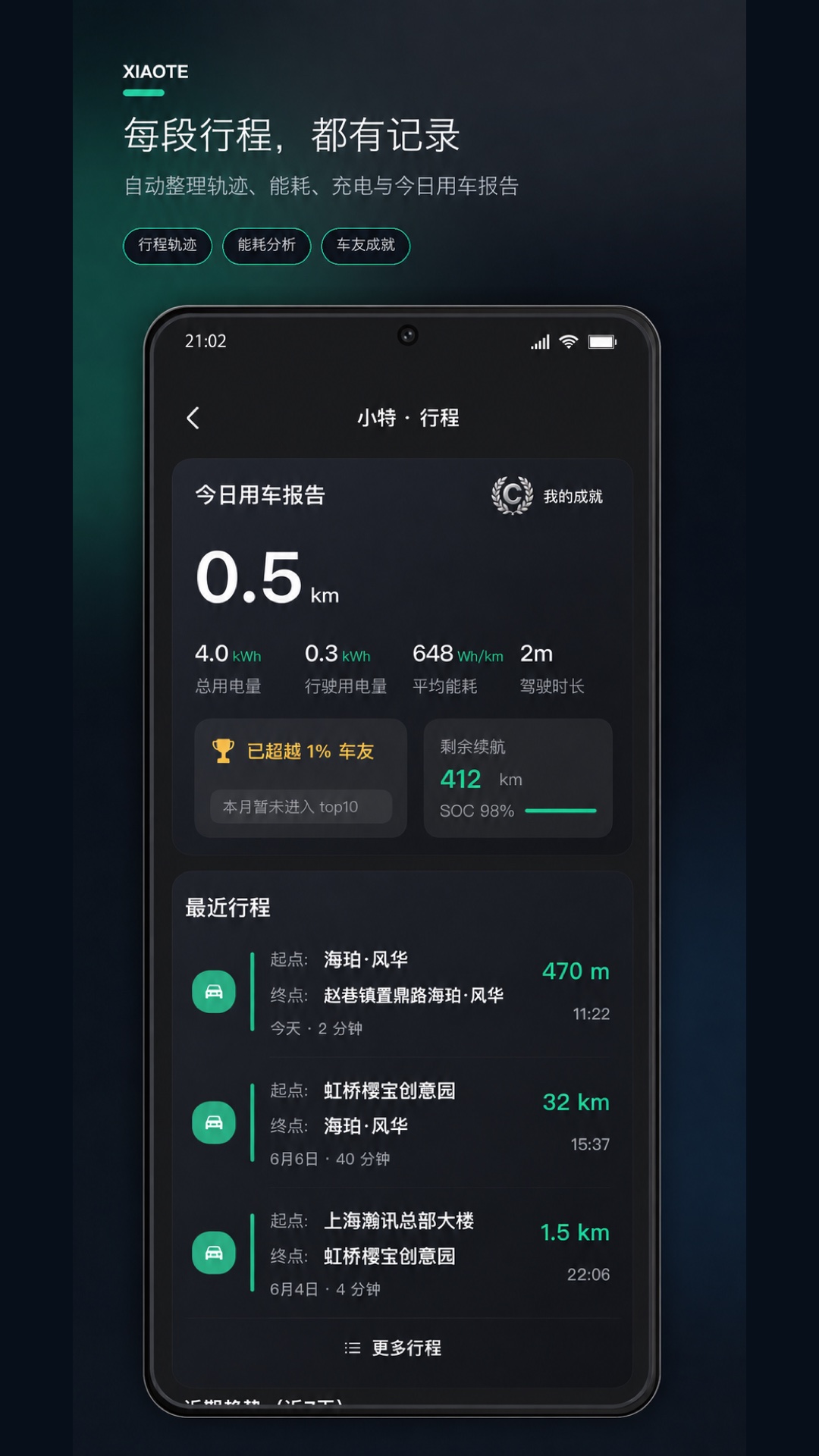 精彩截图-小特2026官方新版