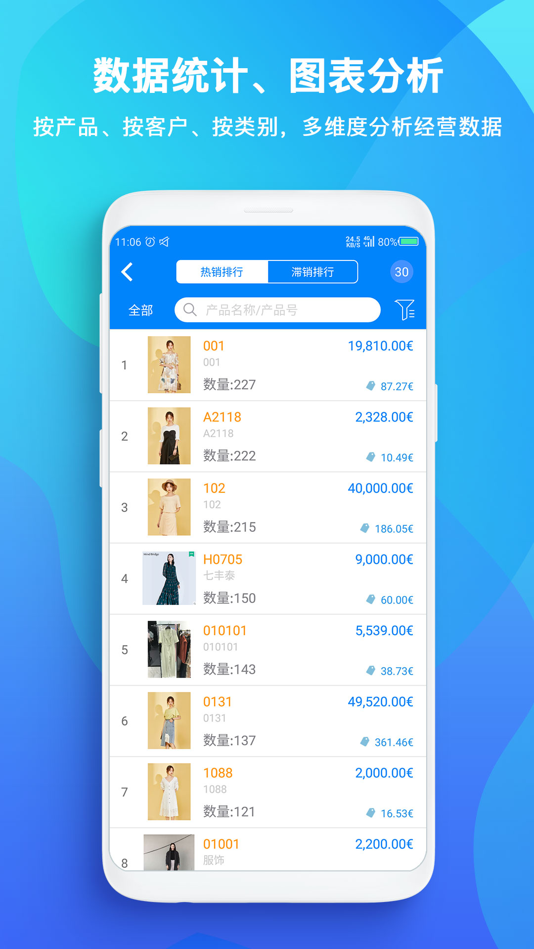 精彩截图-TopSale2026官方新版
