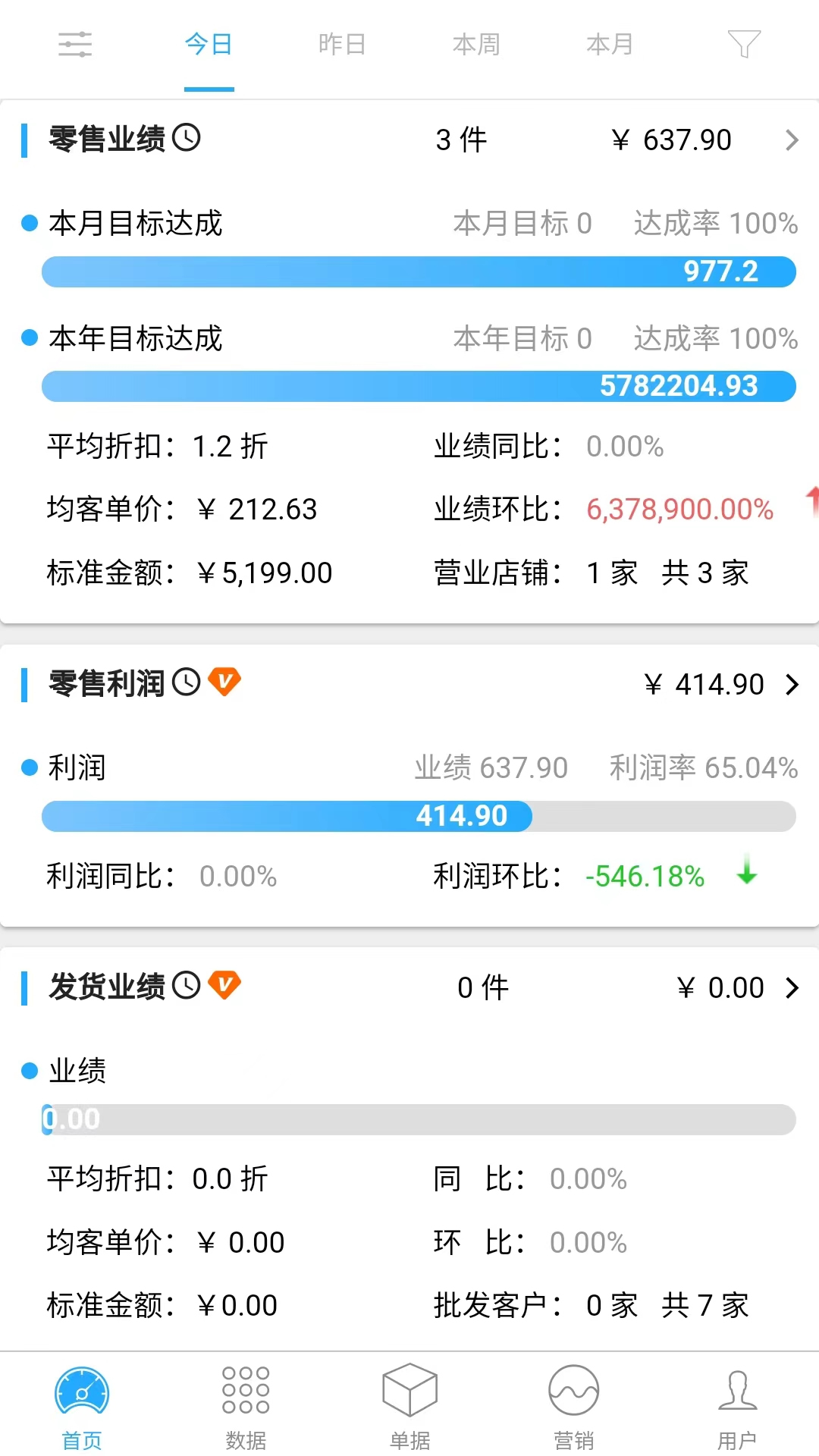 精彩截图-衣朵云魔方2026官方新版