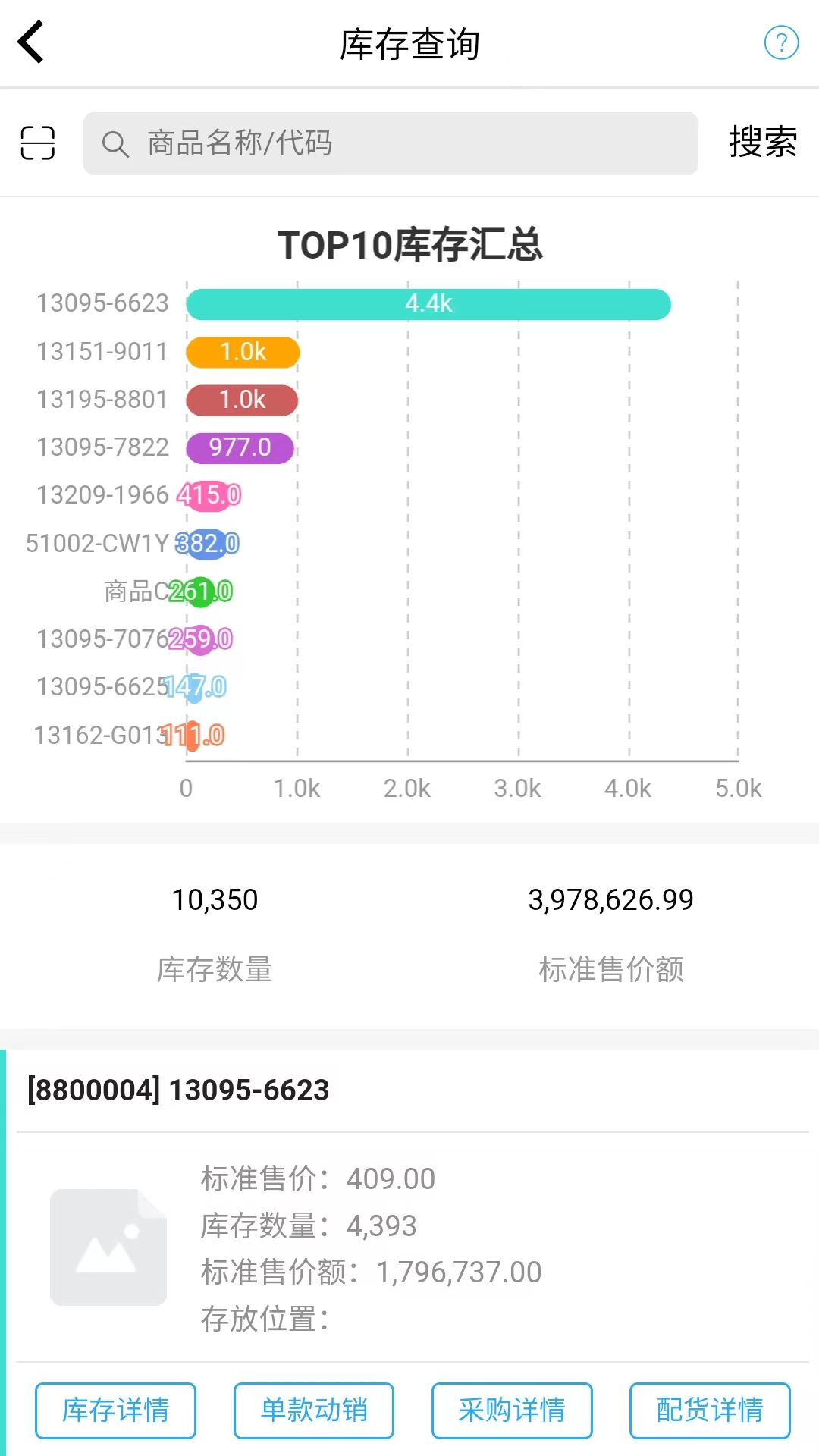 精彩截图-衣朵云魔方2026官方新版
