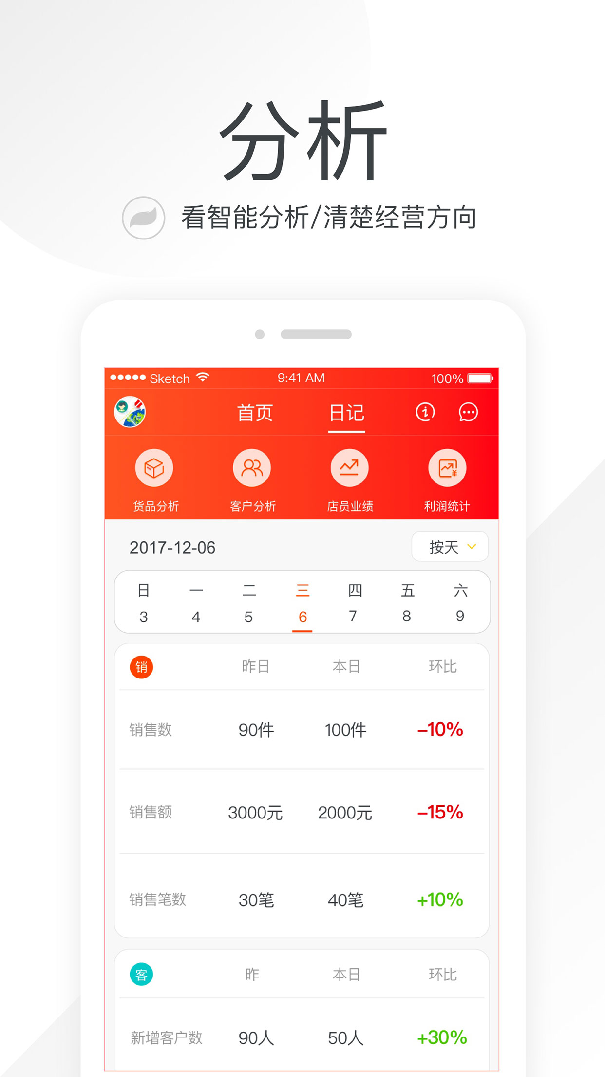 精彩截图-笑铺日记2026官方新版