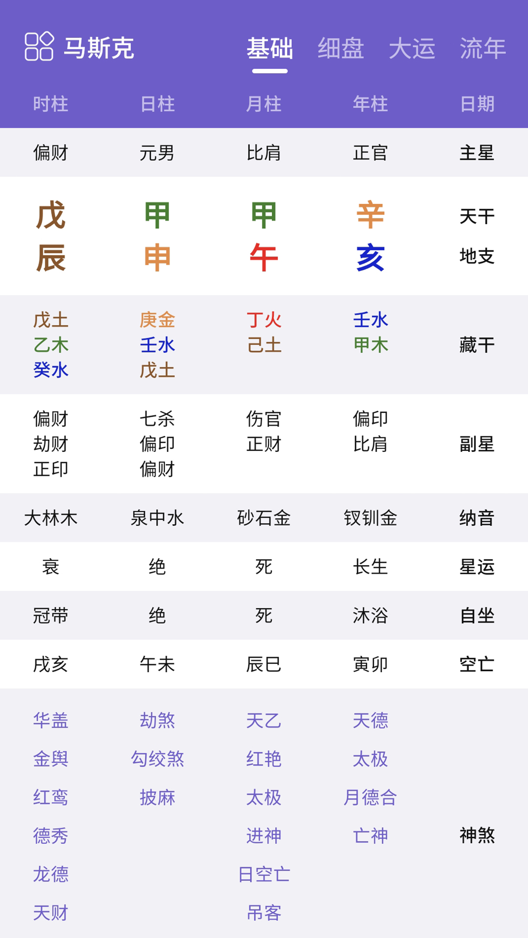 精彩截图-紫微斗数生辰八字2026官方新版