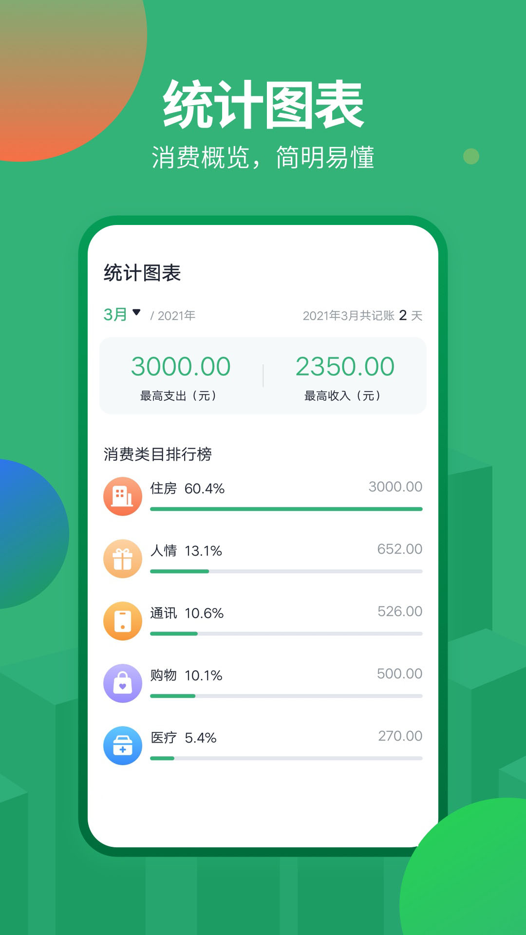 精彩截图-石头记账2025官方新版
