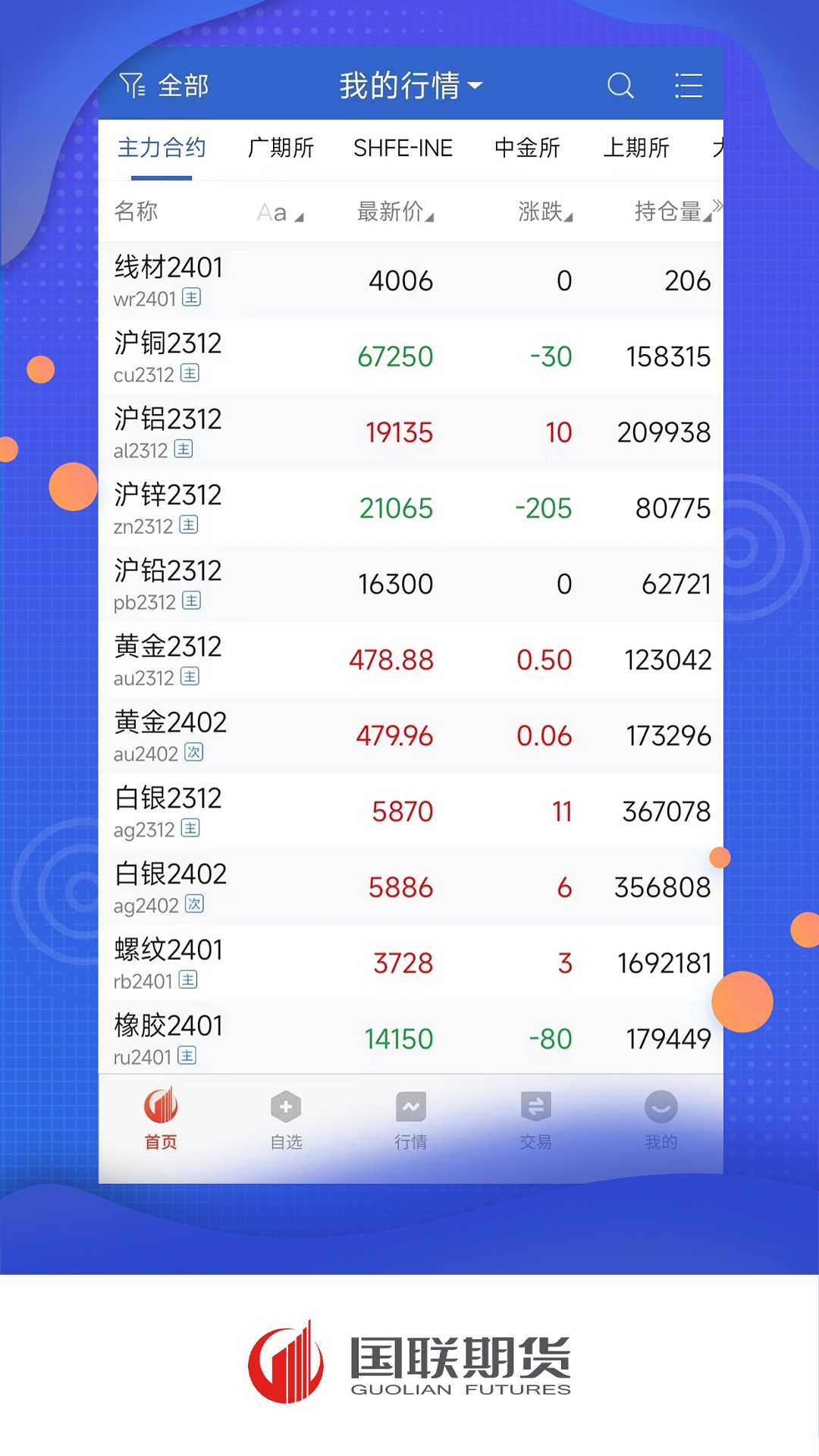 精彩截图-国联期货2025官方新版