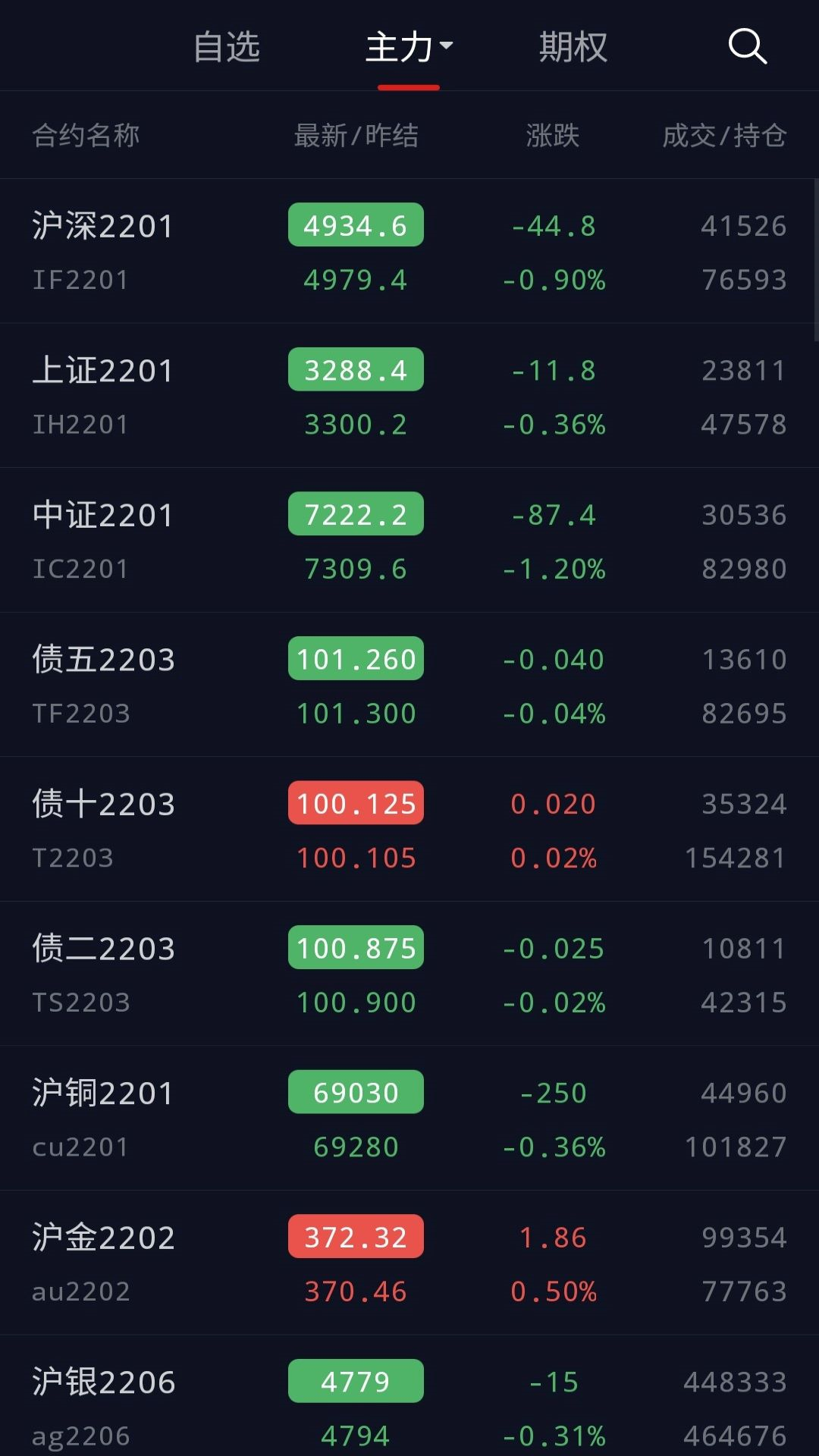 精彩截图-快期2026官方新版