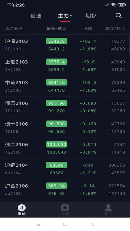 精彩截图-快期2026官方新版