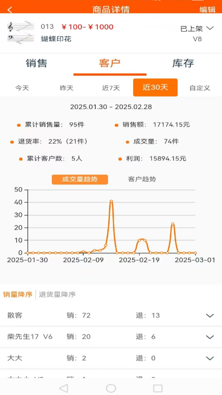 精彩截图-网货帮2026官方新版