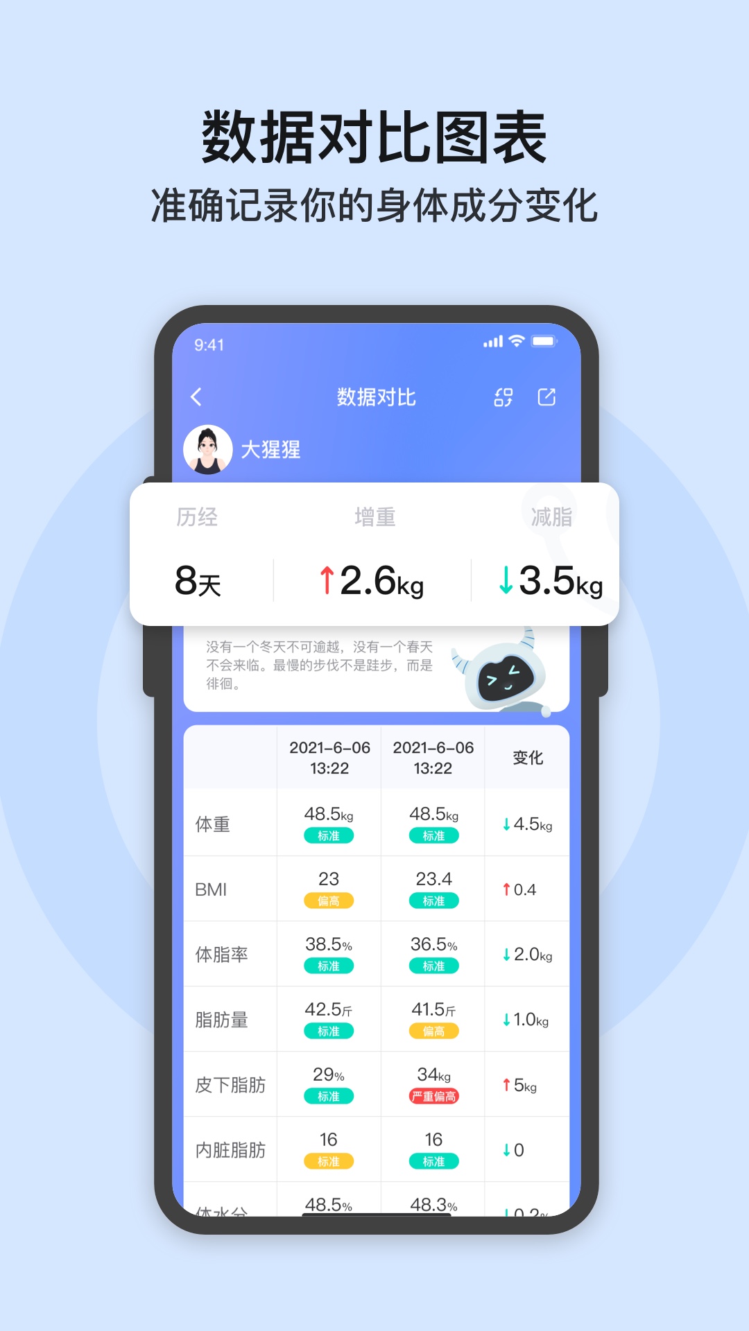 精彩截图-轻牛健康2025官方新版