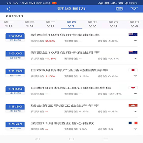 精彩截图-国都E期货2026官方新版