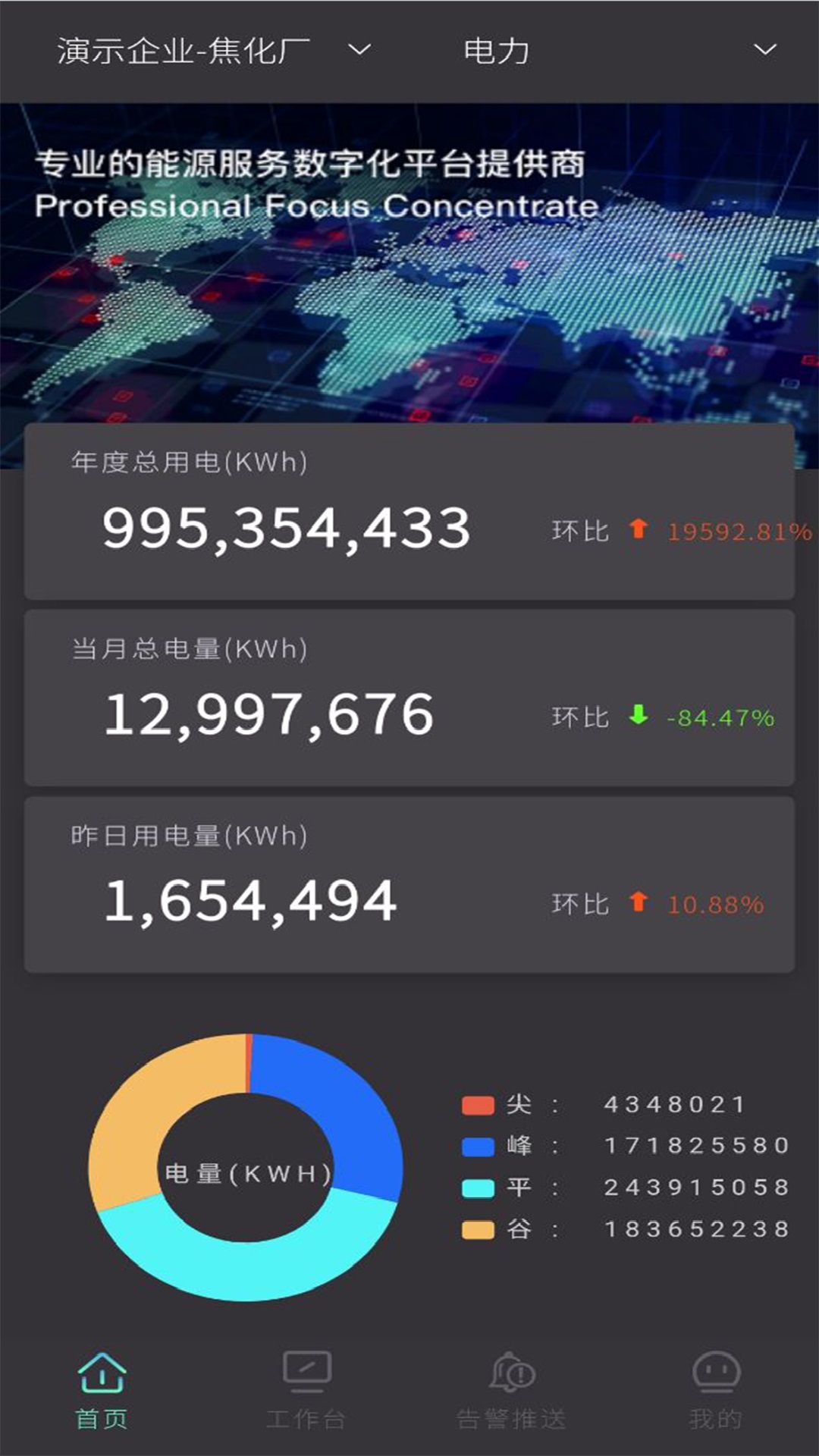 精彩截图-云智能效2026官方新版