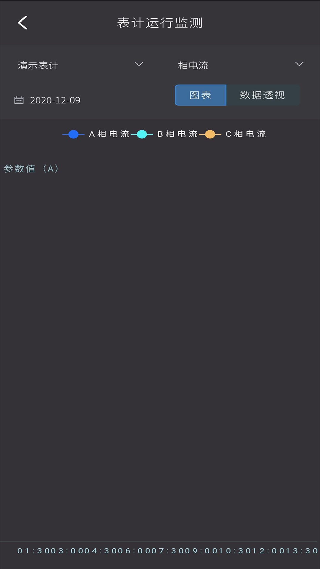 精彩截图-云智能效2026官方新版