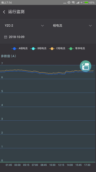 精彩截图-云智能效2024官方新版