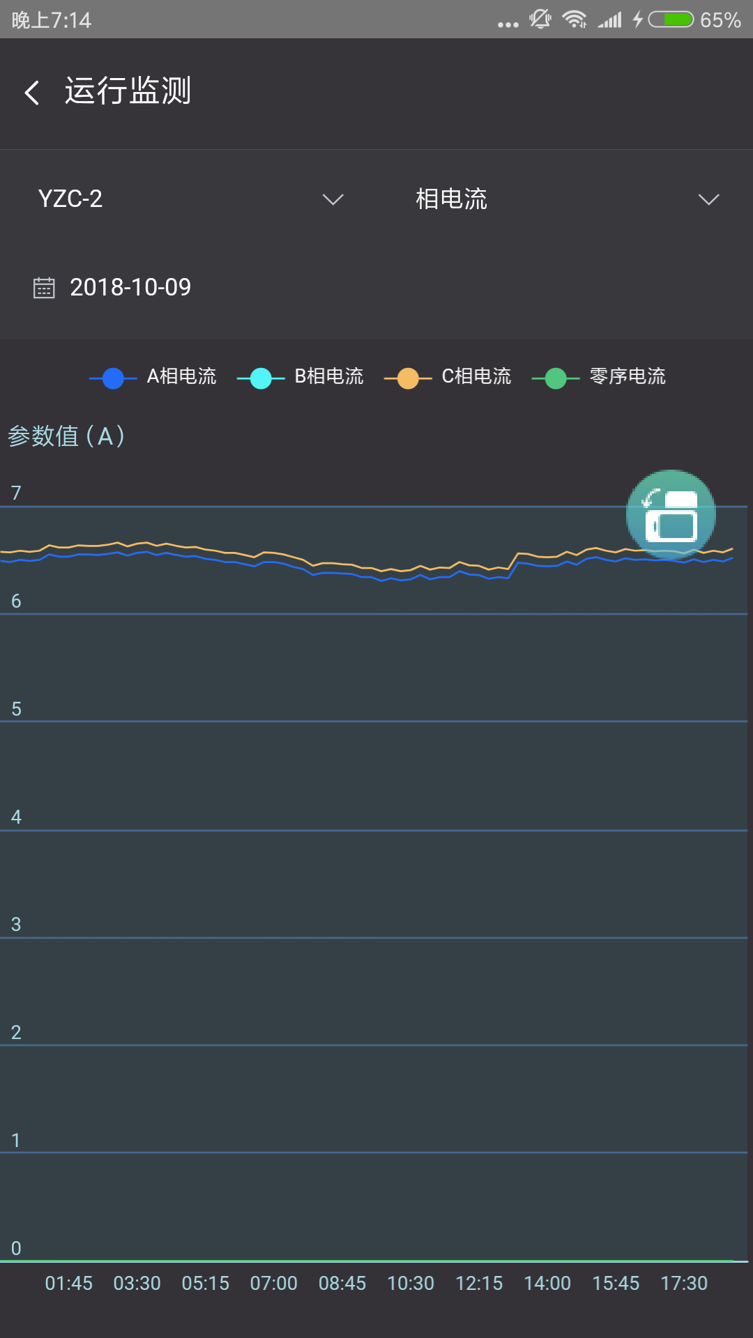精彩截图-云智能效2026官方新版