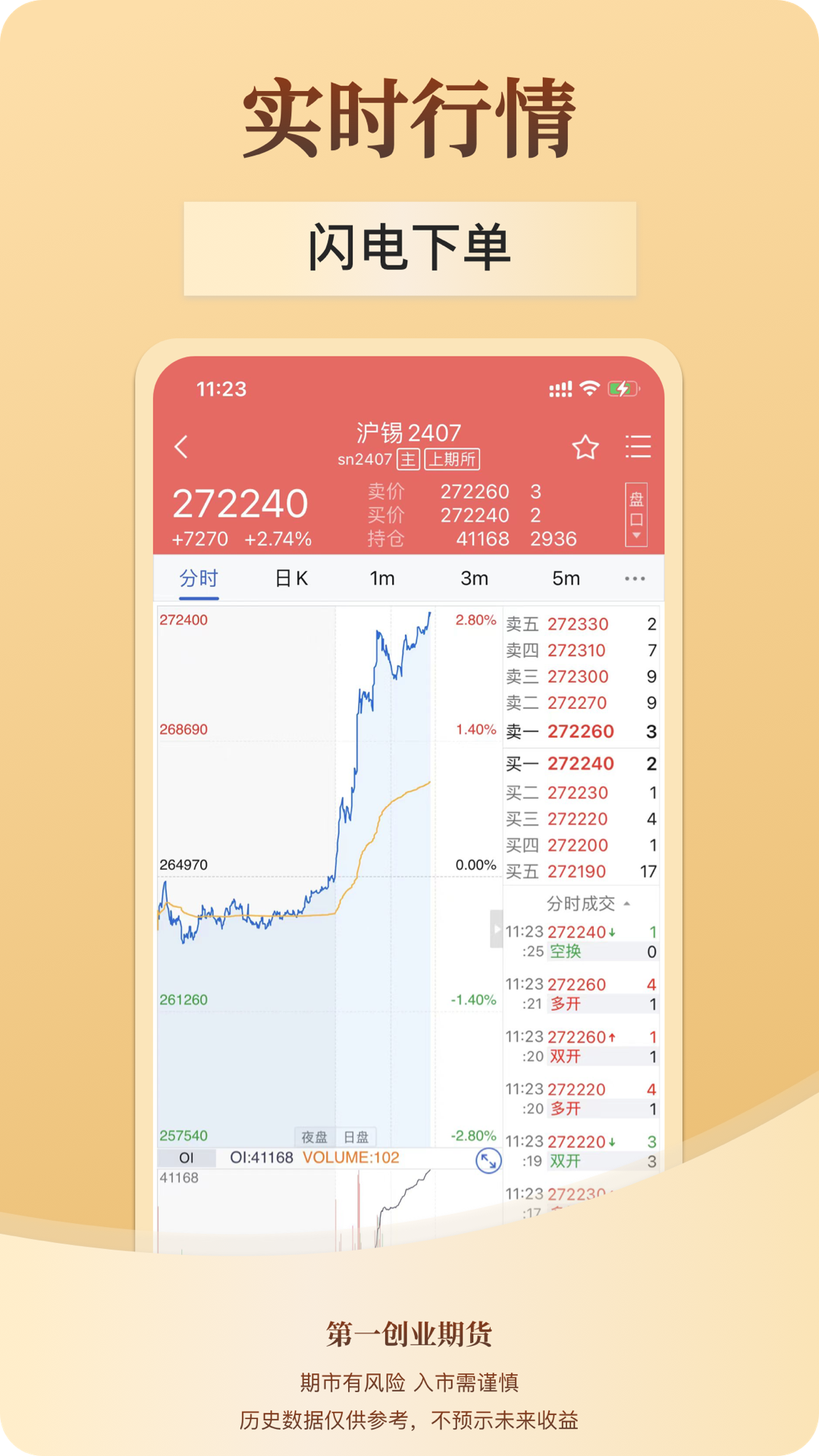 精彩截图-一创期货通2025官方新版
