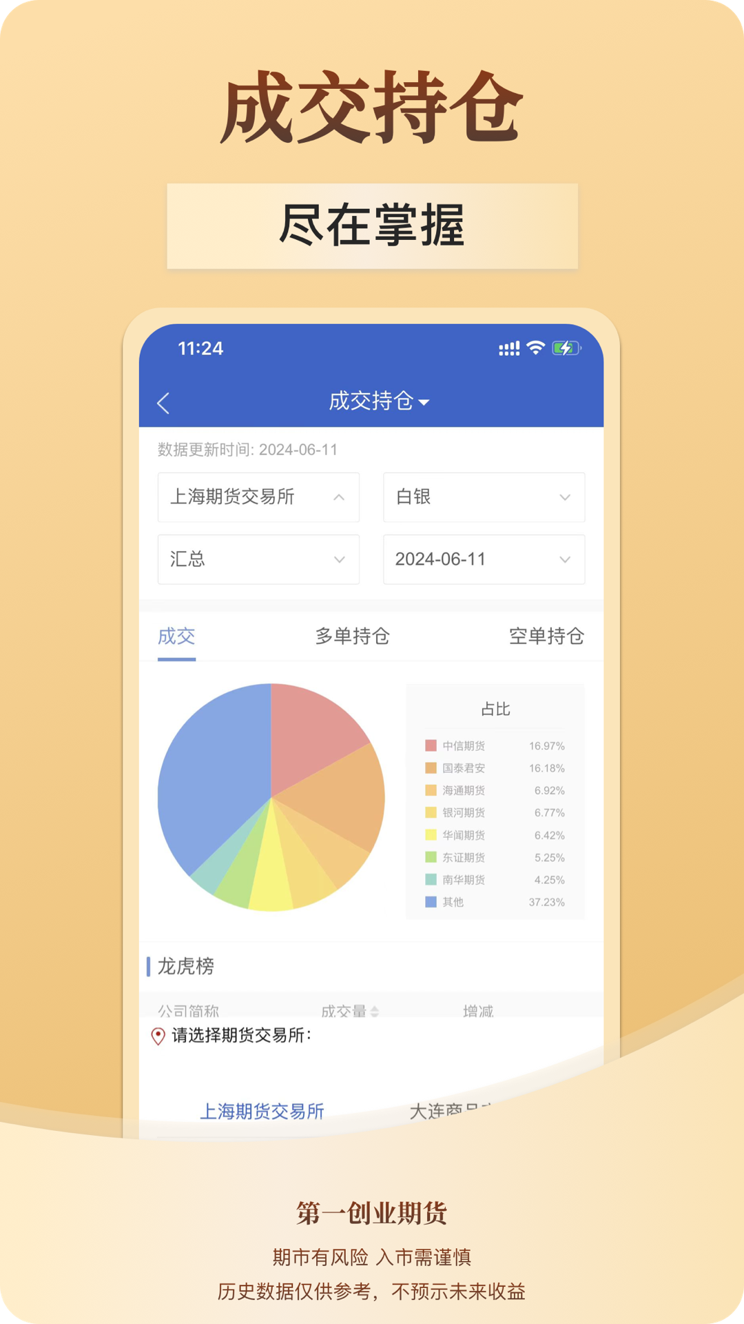精彩截图-一创期货通2025官方新版