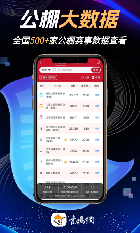 青鸽网 截图 3