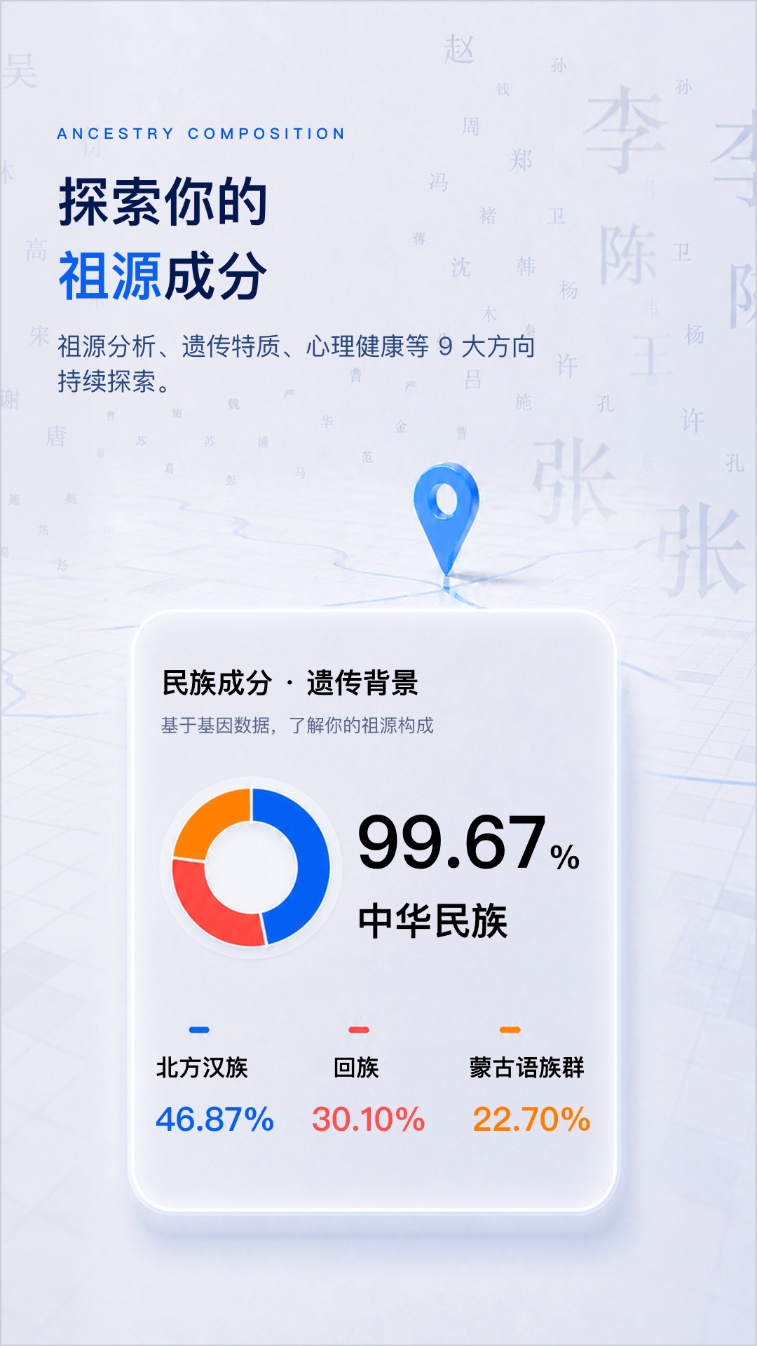 精彩截图-基因宝2026官方新版