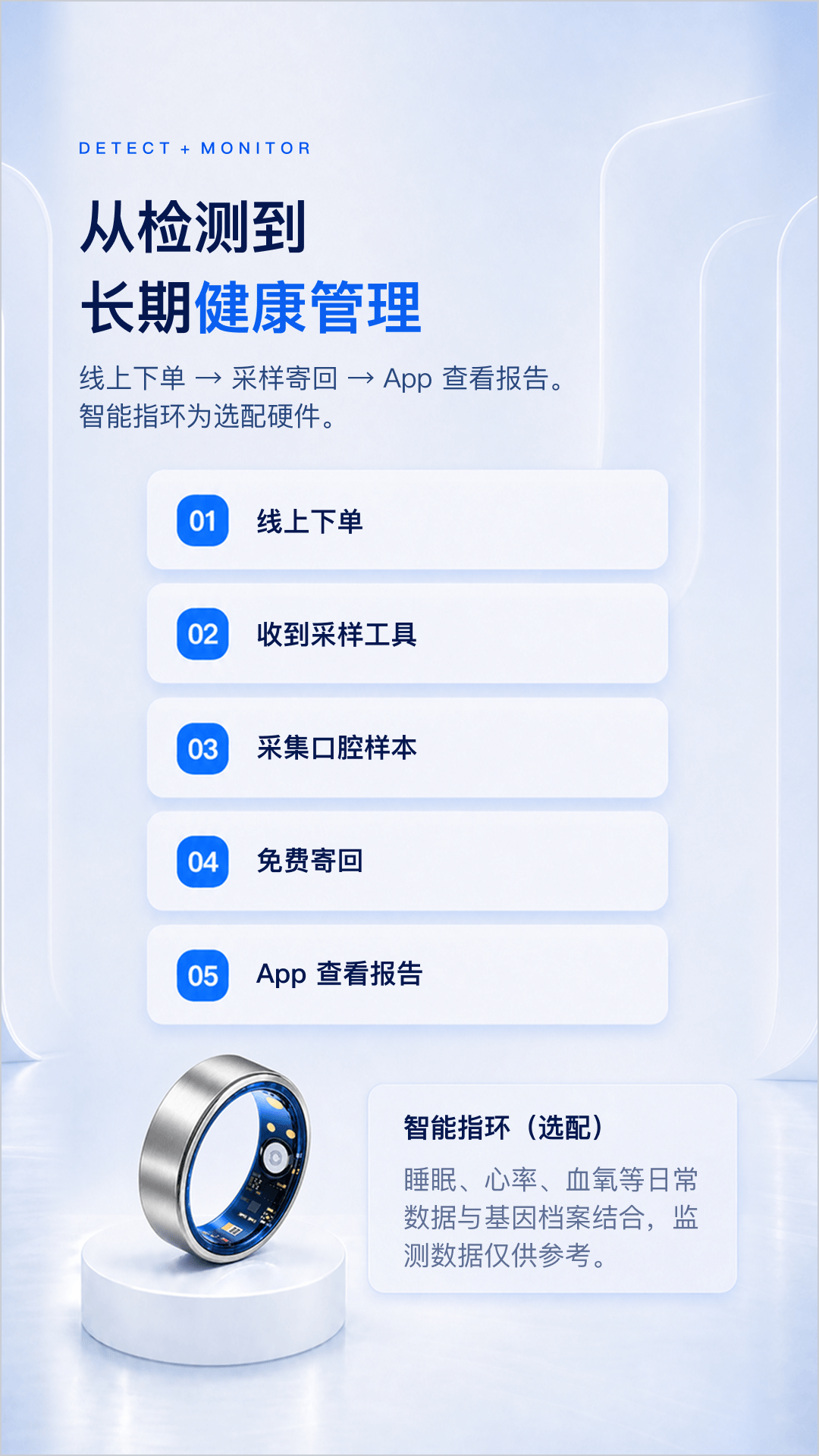 精彩截图-基因宝2026官方新版