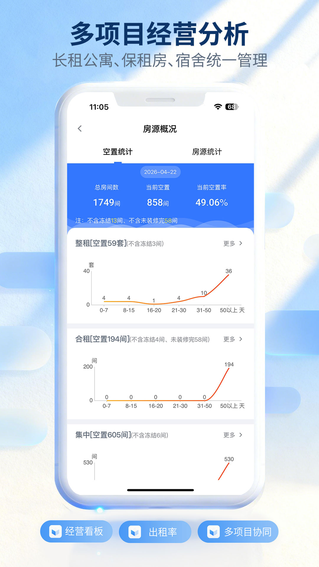 精彩截图-全房通2026官方新版