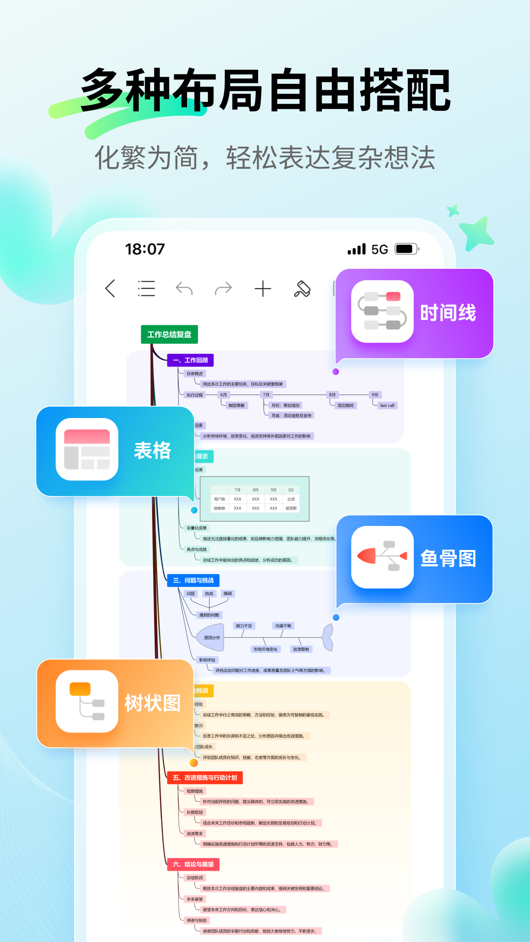 思维导图MindMaster截图