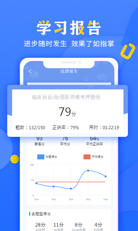 好大夫医考安卓版高清截图