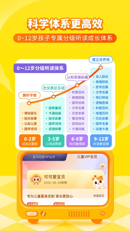 精彩截图-喜马拉雅儿童2026官方新版