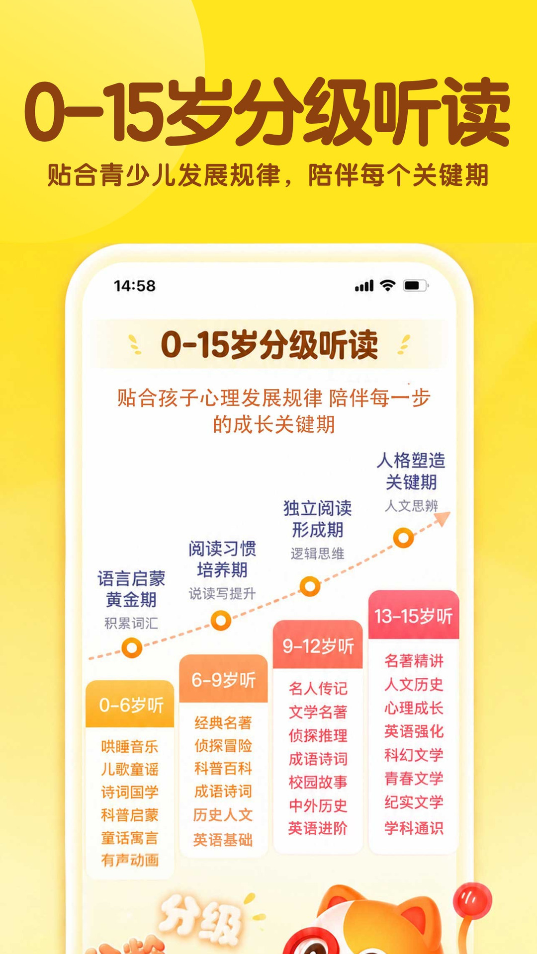 精彩截图-喜马拉雅儿童2026官方新版