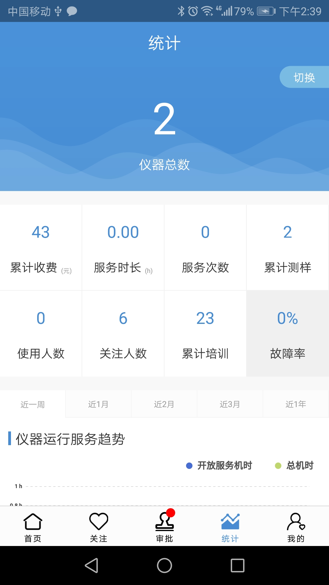 精彩截图-仪器控2026官方新版