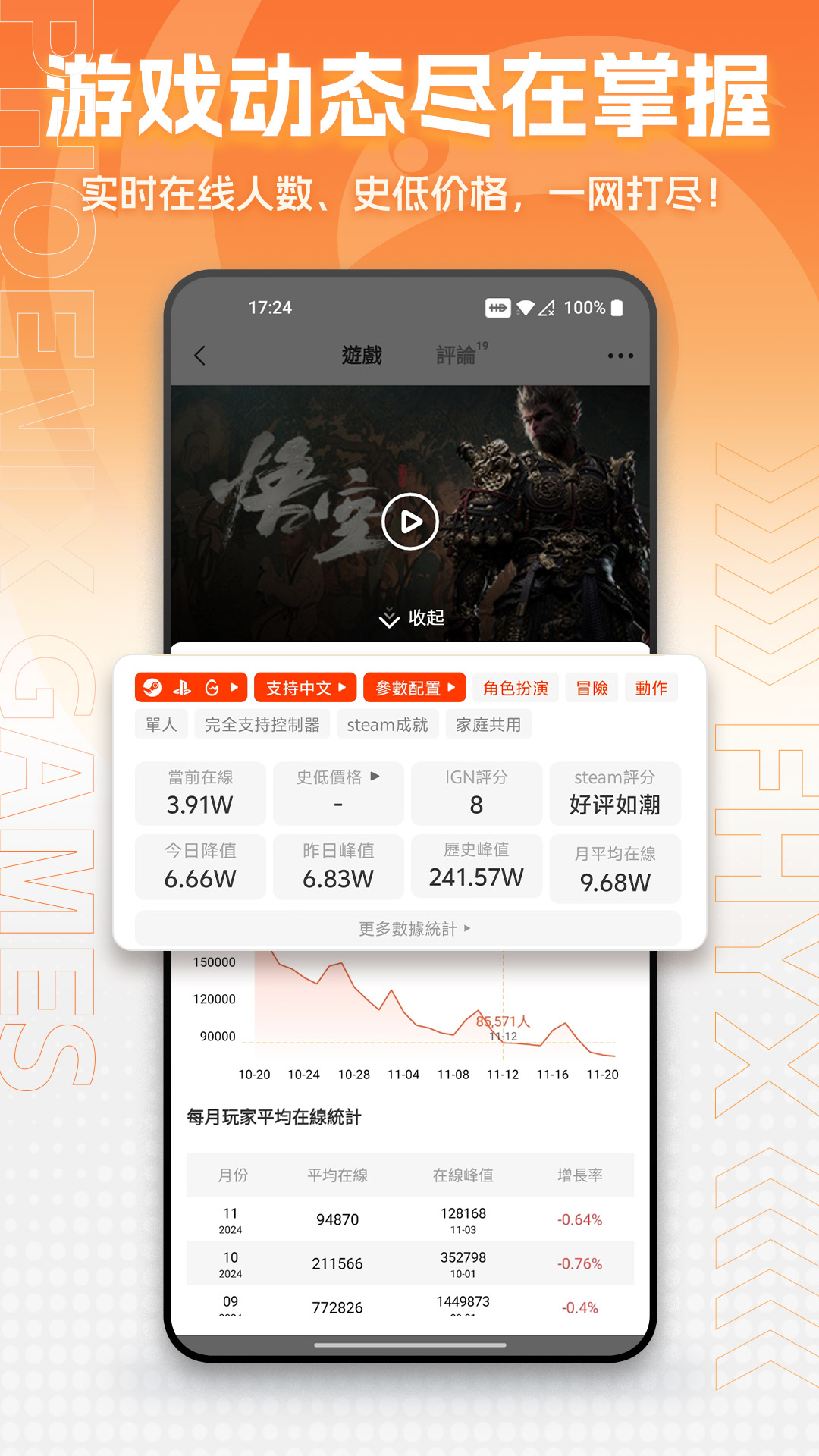 精彩截图-凤凰游戏商城2026官方新版