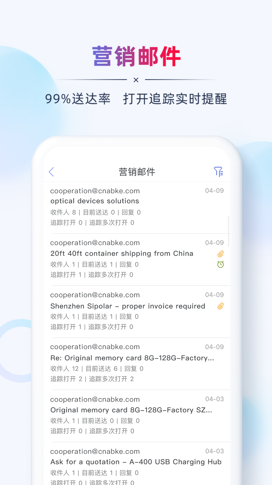 AB客外贸营销 截图 5