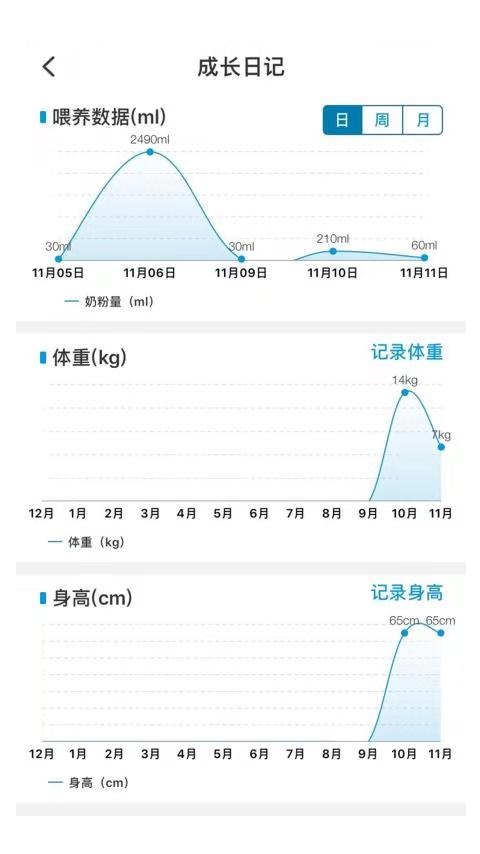 牛村 截图 4