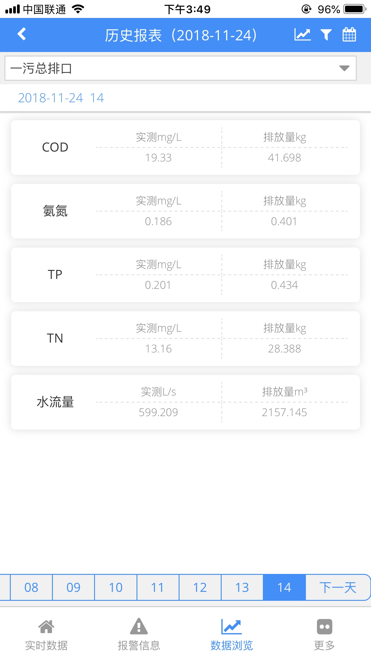 精彩截图-环境数据管家2026官方新版